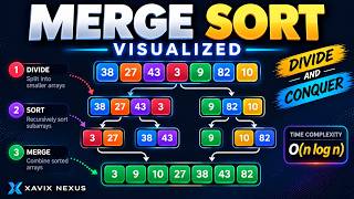 Merge Sort Algorithm Visualized 🔥 | Learn Sorting Step by Step #trending