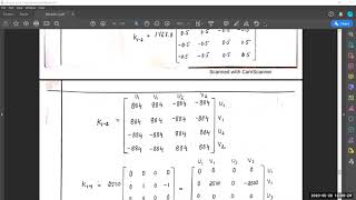 Direct stiffness method Part2 Guide