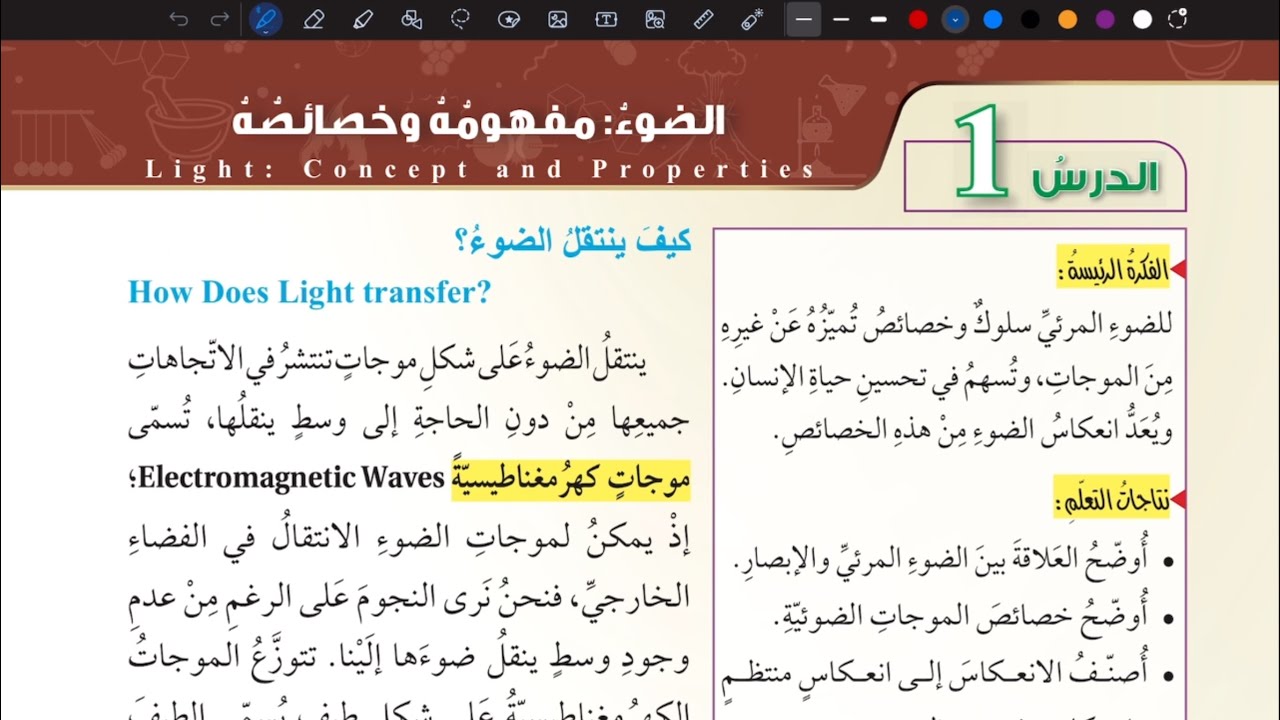 شرح درس الضوء مفهومه وخصائصه | علوم سابع المنهاج الأردني الجديد