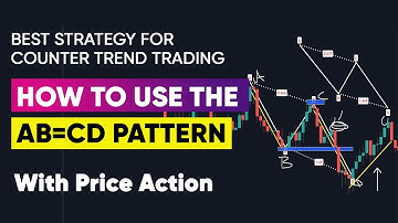 How to use the ABCD pattern in your Price action analysis