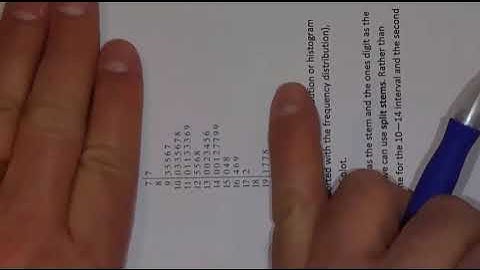 Statistics Section 2.2 Video 5 of 5 (Math 235)