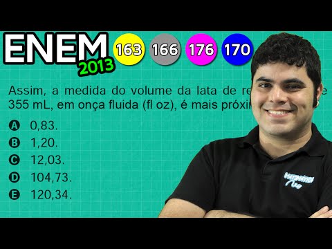 Vídeo: Como você calcula o custo por onça fluida?