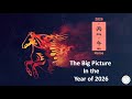 The Big Picture In The Year Of 2026