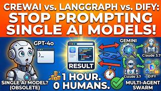 CrewAI vs. LangGraph vs. Dify: Stop Prompting Single AI Models!
