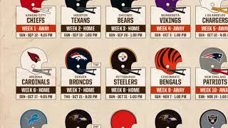 THE CLEVELAND BROWNS 2021-2022 SCHEDULE PREDICTIONS!