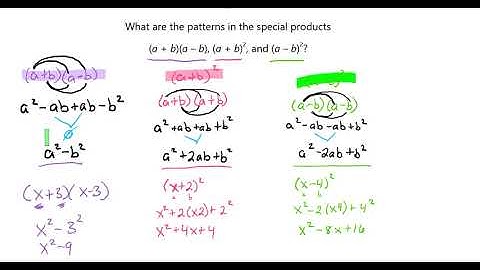 Special Products of Binomials Video
