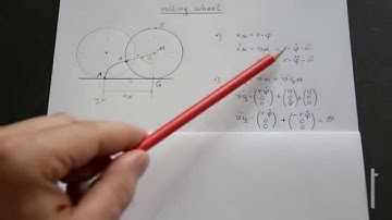 Mechanics clip 08: rolling wheel without slipping[EN]
