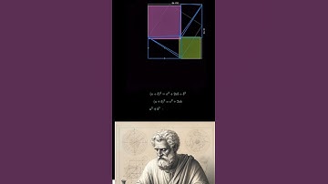 Pythagorean Theorem : Visual Proof #math #animation #geometry #fyp
