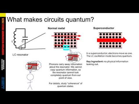Video: Laskennan Tulevaisuus: Bittitietokoneiden Sijasta Tulee Kvantti - Vaihtoehtoinen Näkymä