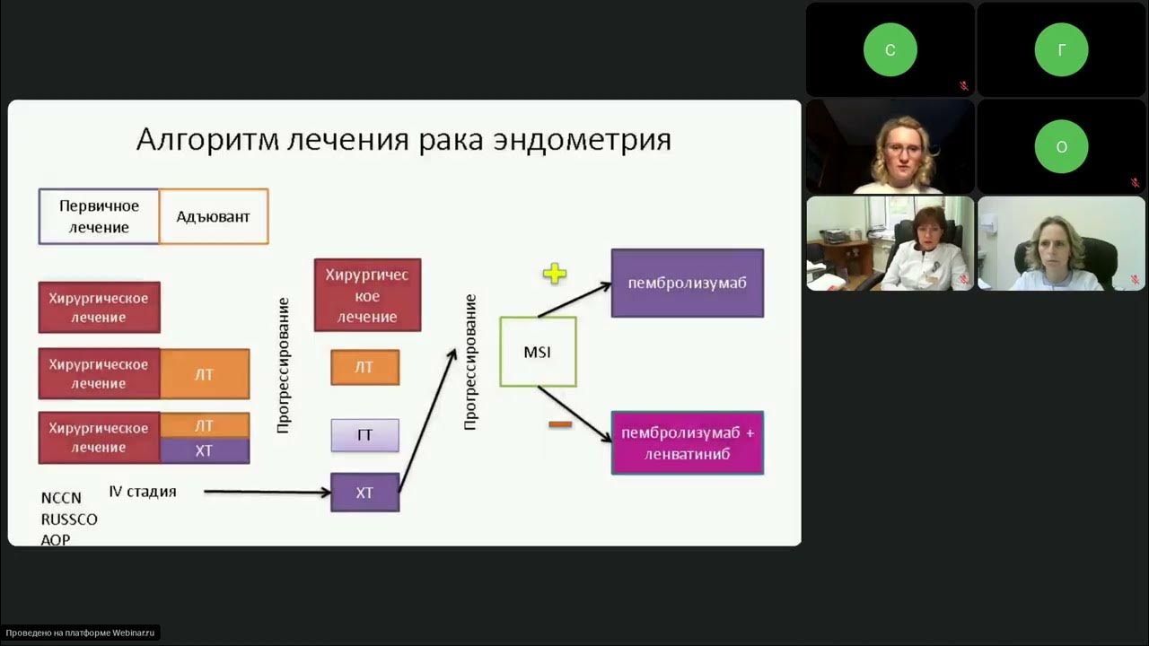 Аспект вебинар. Матвиевская ольга евгеньевна. Вебинар по юриспруденции. Аспект вебинар. Аспект вебинар.