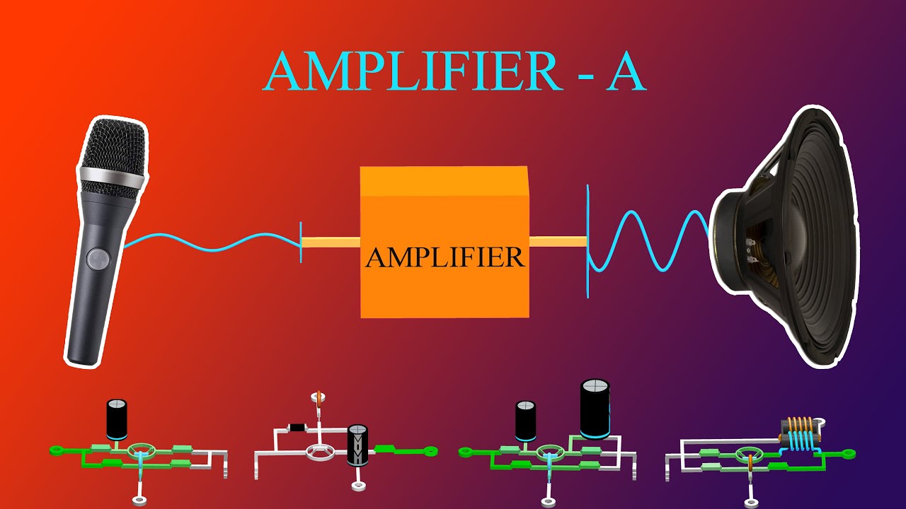 Lickliter Amplification Scalpel 50 🔥🔪