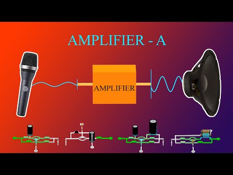 How does an Amplifier Work? (Class-A)