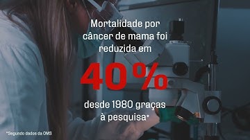 Dia Mundial de Combate ao Câncer de Mama | MAPFRE no Outubro Rosa
