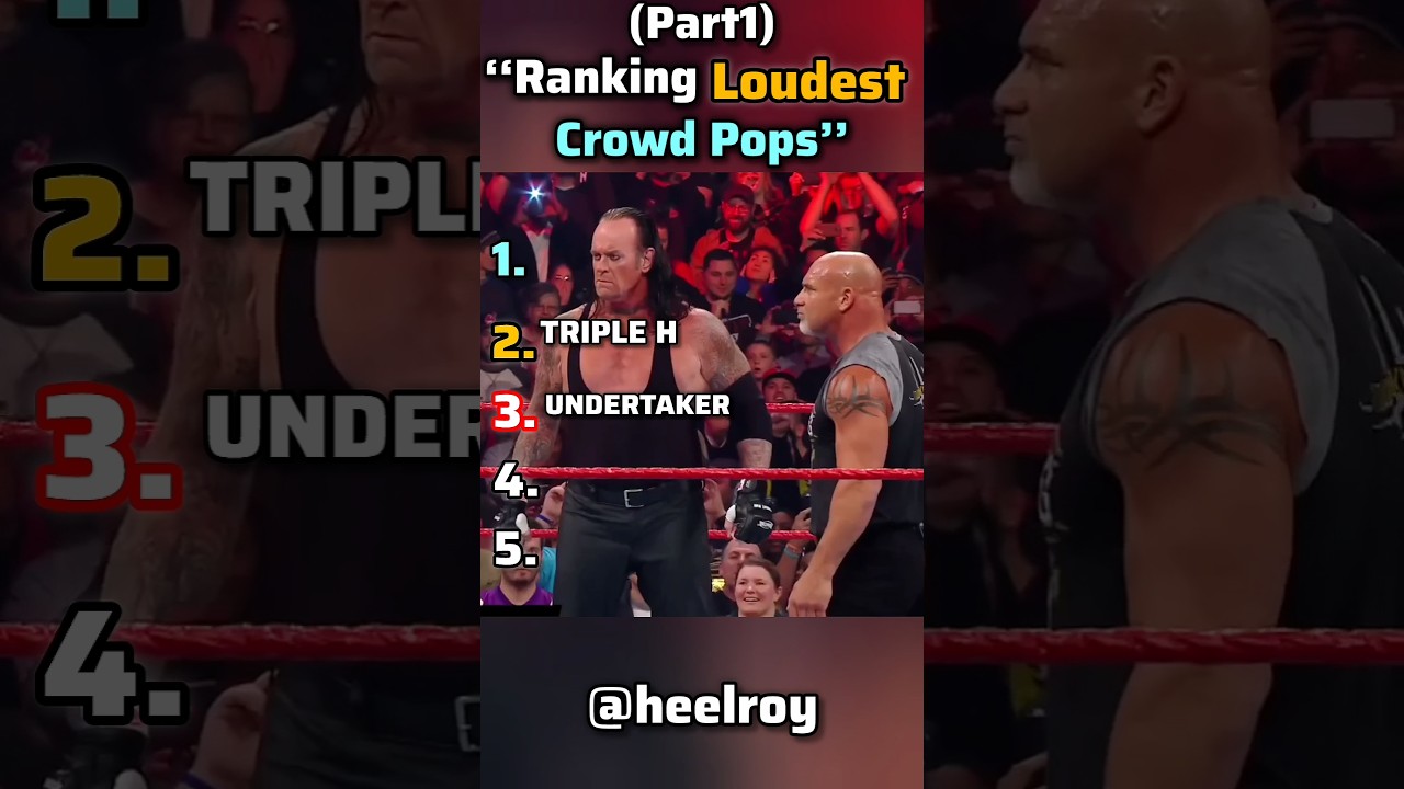 Ranking Loudest WWE Crowd Pops Ever !! 
