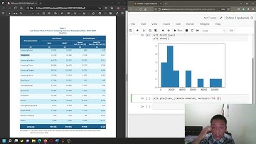 Visualisasi Data Dengan Python (Jupyter  Notebook)