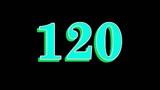 Celebrity 120 Second Countdown Timer with Timer Beep Alarm | No Music Wealth
