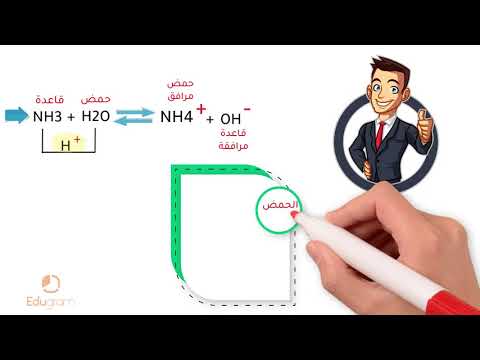 الاحماض والقواعد | الجزء الاول  | اولي ثانوي كيمياء | مستر محمد عبد الوهاب