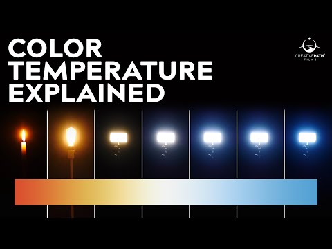 Video: Wat is de kleurtemperatuur van wolfraamverlichting?
