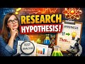 Research Hypothesis