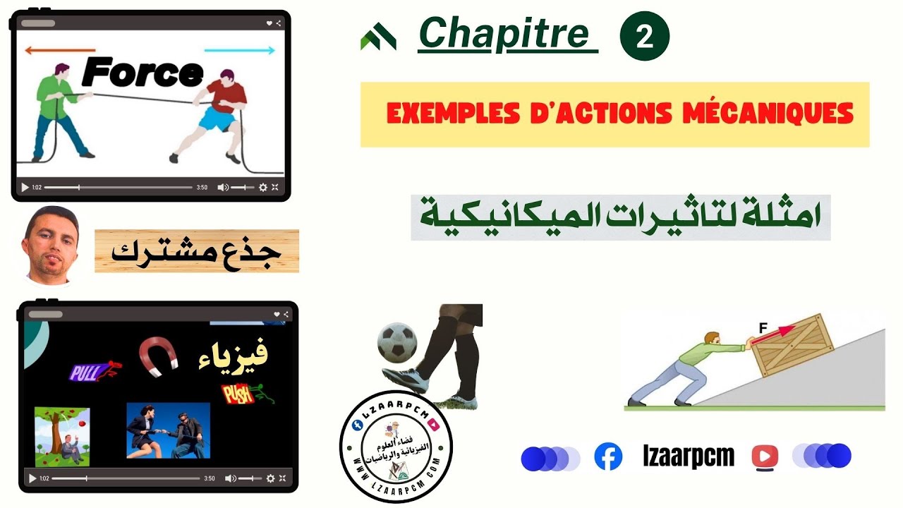 Exemples d'actions mécaniques tronc commun