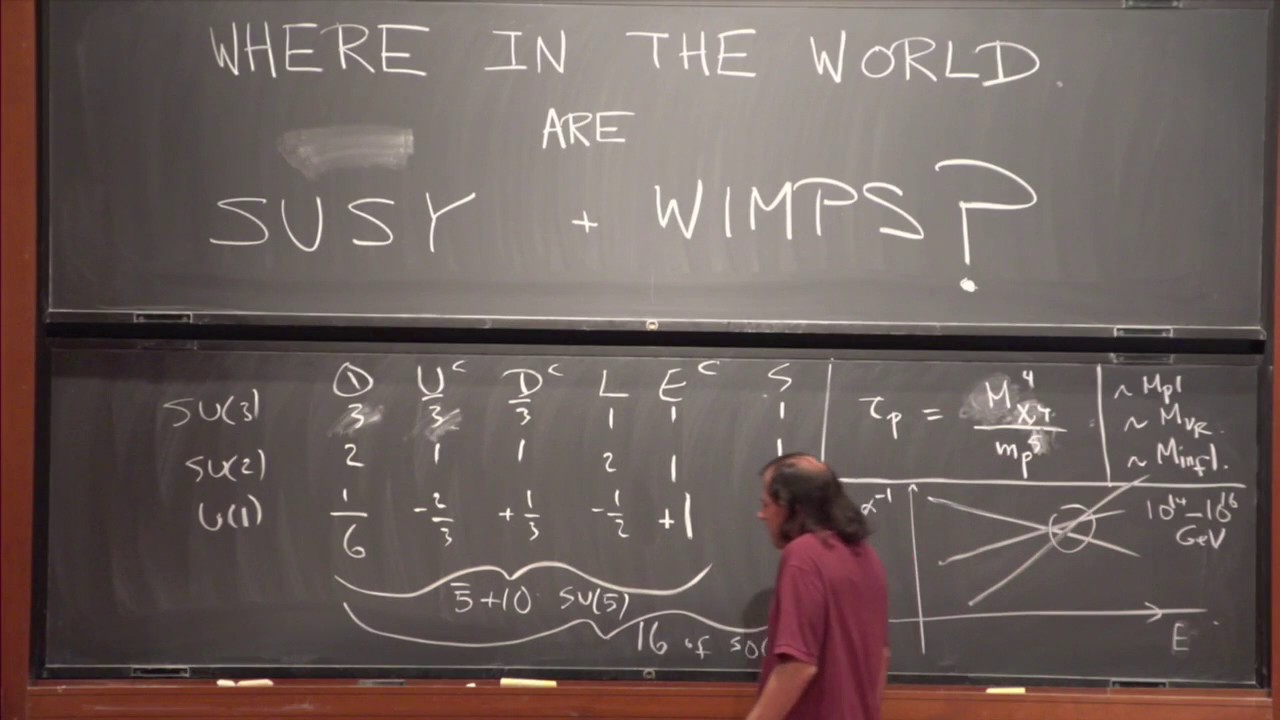 Where in the World are SUSY & WIMPS? - Nima Arkani-Hamed