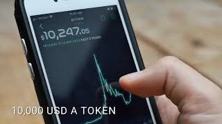 Introducing Hyperfund