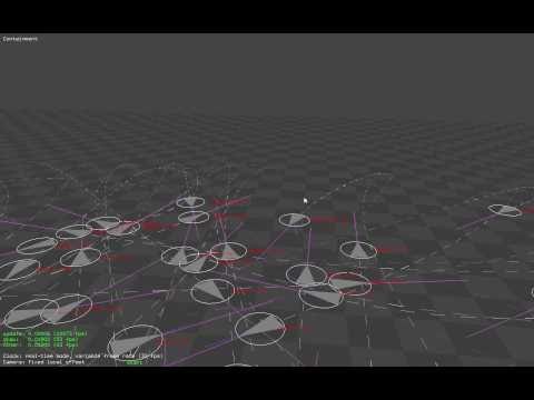 Behavioural Animation (OpenSteer)