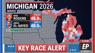 2026 Michigan Senate Prediction | Abdul El-Sayed vs Mike Rogers