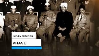 Famous Inter-State Council: Fostering Collaboration Across Borders - Article 263 Explained Profile