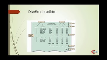 Diseño y Análisis de Sistemas: Diseño de Interfaz de Usuario