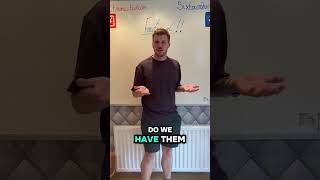0!=1 what? 😱🤯 #math #maths #education #learning #teacher #study