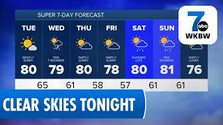 7 Weather Forecast for Buffalo - August 17 Evening Update