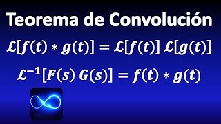 287. CONVOLUTION THEOREM for Laplace transforms