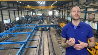 Introductie Kaizen Software