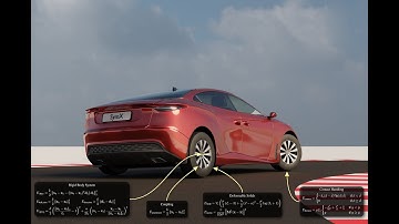 SymX: Energy-based Simulation from Symbolic Expressions