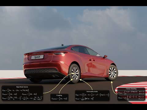 SymX: Energy-based Simulation from Symbolic Expressions