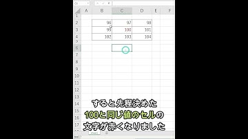 【Excel】条件付き書式入門編！ #Shorts