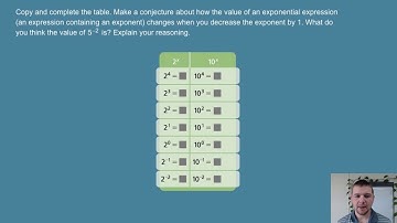 Algebra 1 7-1 Zero and Negative Exponents: Introduction and Solve It
