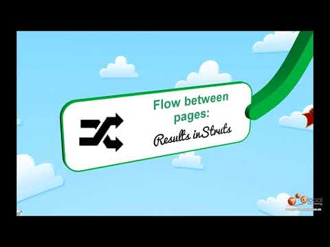 Struts Framework Course - Java University