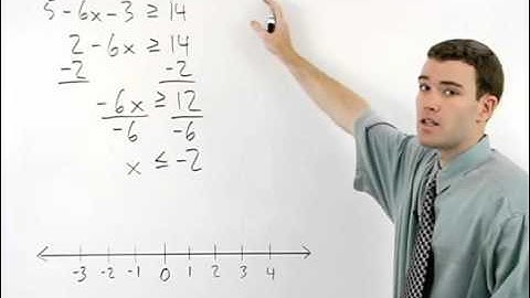 Solving Compound Inequalities | MathHelp.com