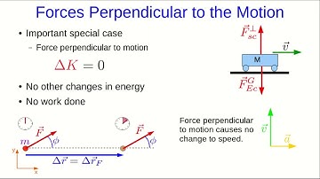CBU PHYS 1104 - Work Lecture 1: Defining Work (Part 3)