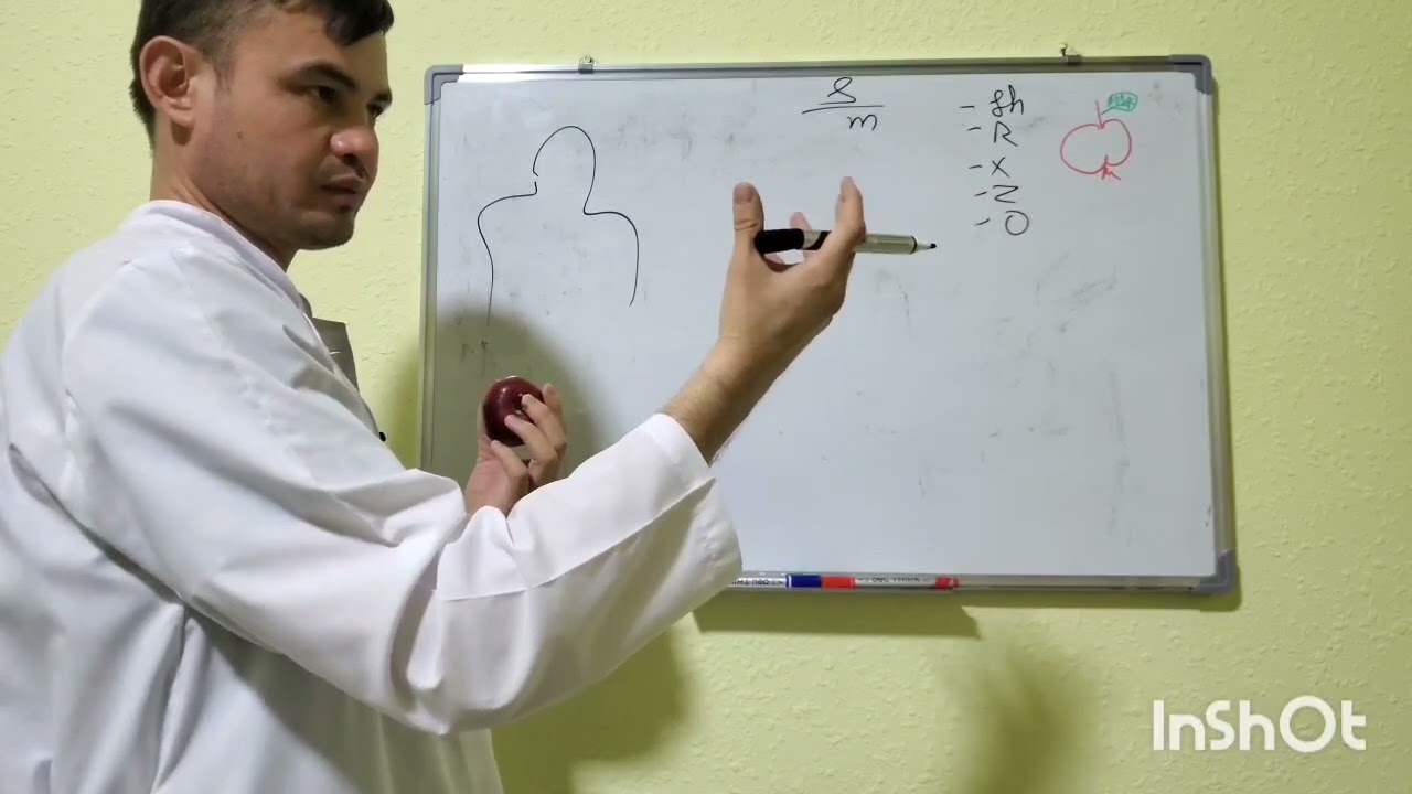 Psixiatriya. Umumiy psixopatologiya. 1. sezgi, idrok va tasavvur buzilishlari 1