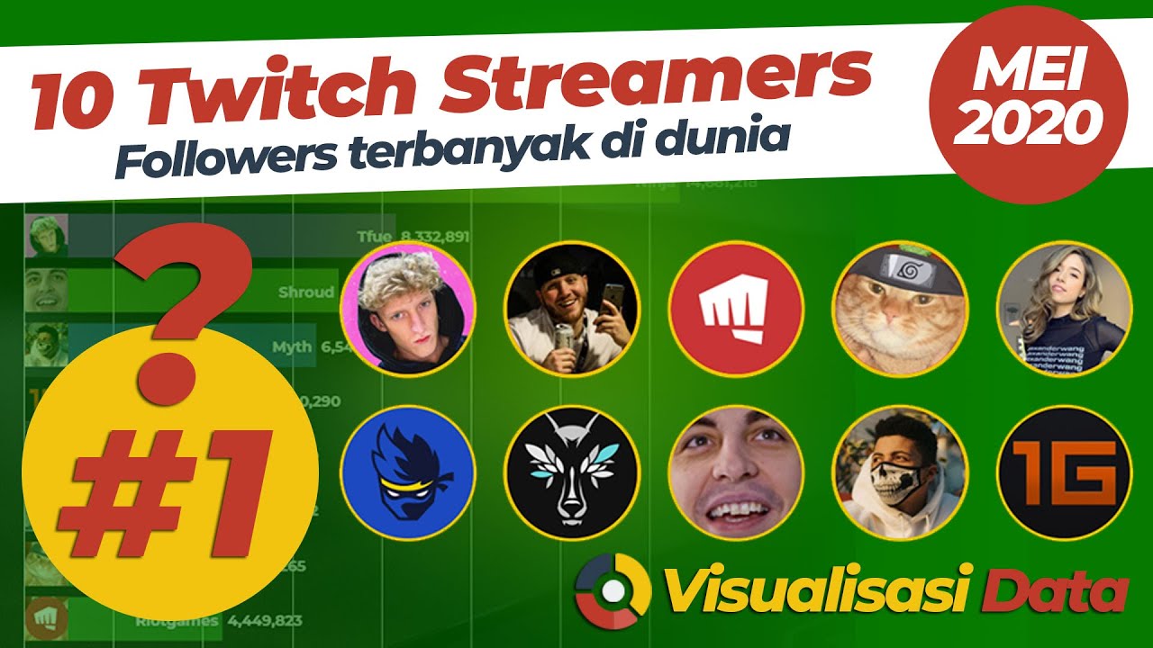 twitch leecher not working twitch leecher not working