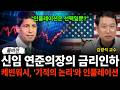 "인플레이션은 선택일뿐?" 신임 연준의장의 금리인하, 케빈워시 '기적의 논리'와 인플레이션(김광석 교수 / 풀버전)