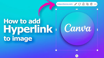 How to add hyperlink to image in Canva