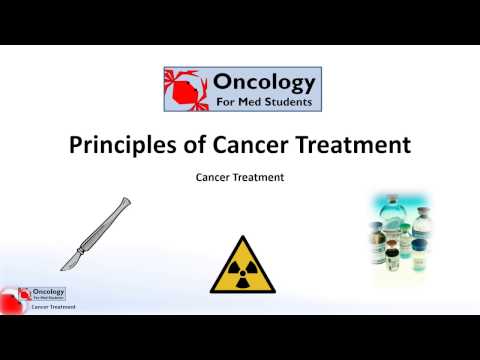 Video: Håndtering af kræft