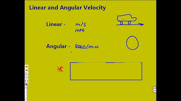 linear and angular velocity intro