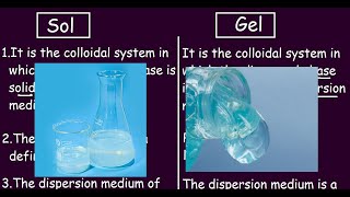SOL vs GEL |Fast differences and comparison|