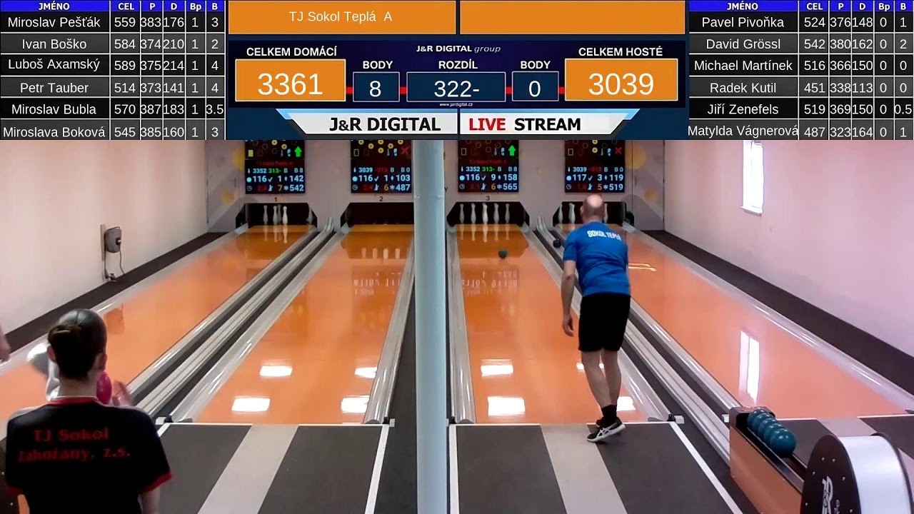 TJ Sokol Teplá A x Tj sokol Zahořaany | 28. 2. 2026 |