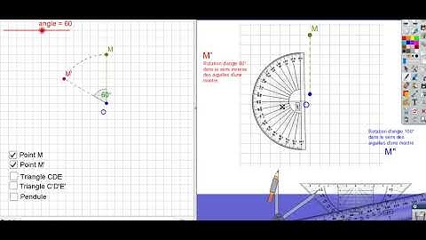 Rotation Construction de l